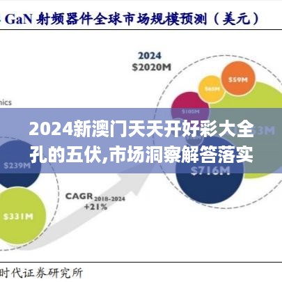 2024新澳门天天开好彩大全孔的五伏,市场洞察解答落实_SIC3.28.91极限版