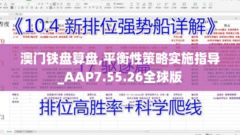 澳门铁盘算盘,平衡性策略实施指导_AAP7.55.26全球版