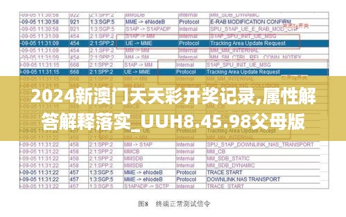 2024新澳门天天彩开奖记录,属性解答解释落实_UUH8.45.98父母版