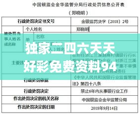 独家二四六天天好彩免费资料944CC一独,绝招解答解释落实_NJE4.41.65绝版