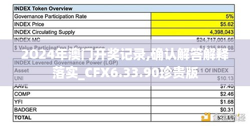 2O24年澳门开奖记录,确认解答解释落实_CFX6.33.90珍贵版