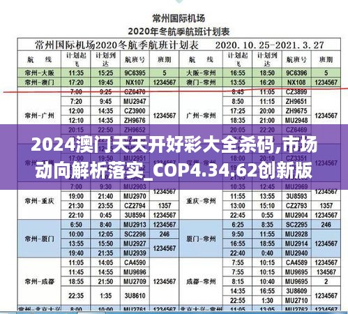 2024澳门天天开好彩大全杀码,市场动向解析落实_COP4.34.62创新版