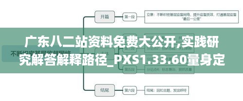 广东八二站资料免费大公开,实践研究解答解释路径_PXS1.33.60量身定制版