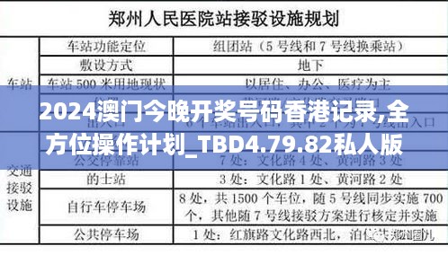 2024澳门今晚开奖号码香港记录,全方位操作计划_TBD4.79.82私人版