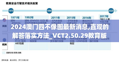 2024澳门四不像图最新消息,直观的解答落实方法_VCT2.50.29教育版