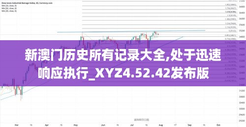 新澳门历史所有记录大全,处于迅速响应执行_XYZ4.52.42发布版