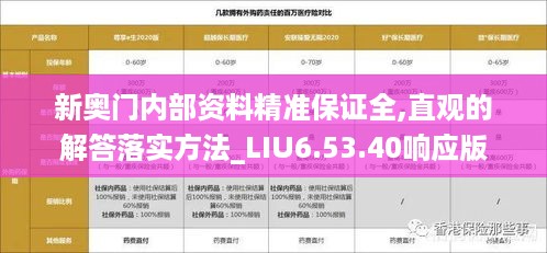 新奥门内部资料精准保证全,直观的解答落实方法_LIU6.53.40响应版