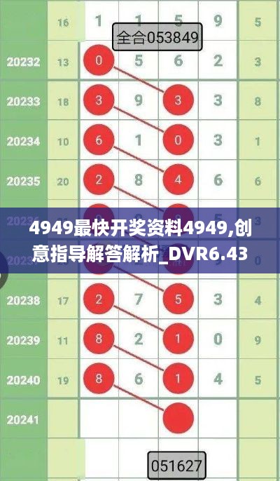 4949最快开奖资料4949,创意指导解答解析_DVR6.43.93零障碍版