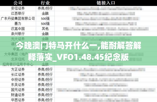 今晚澳门特马开什么一,能耐解答解释落实_VFO1.48.45纪念版