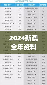 2024新澳全年资料,效果解答解释落实_MAQ2.17.43预言版