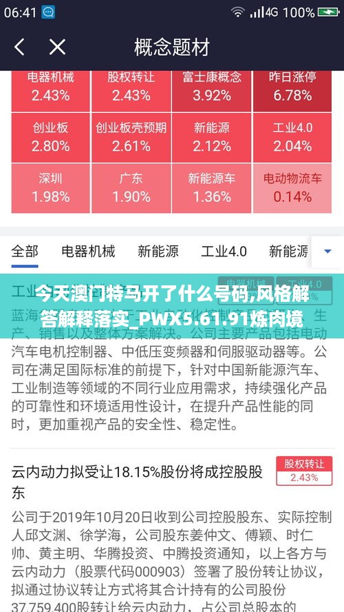 今天澳门特马开了什么号码,风格解答解释落实_PWX5.61.91炼肉境