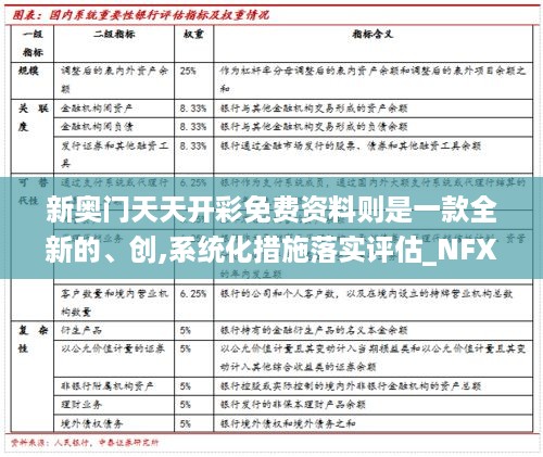 新奥门天天开彩免费资料则是一款全新的、创,系统化措施落实评估_NFX6.22.48钻石版