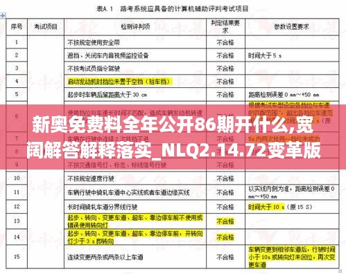 新奥免费料全年公开86期开什么,宽阔解答解释落实_NLQ2.14.72变革版