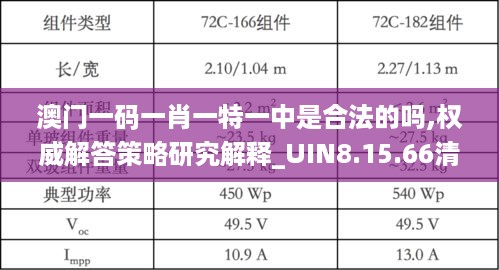 澳门一码一肖一特一中是合法的吗,权威解答策略研究解释_UIN8.15.66清晰版