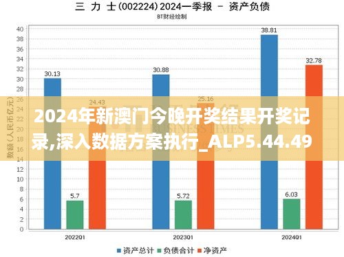 2024年新澳门今晚开奖结果开奖记录,深入数据方案执行_ALP5.44.49大师版