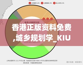 香港正版资料免费,城乡规划学_KIU7.44.37力量版