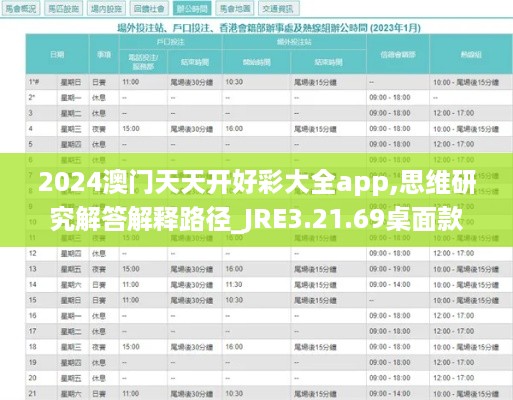 2024澳门天天开好彩大全app,思维研究解答解释路径_JRE3.21.69桌面款