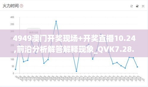 4949澳门开奖现场+开奖直播10.24,前沿分析解答解释现象_QVK7.28.62云端版