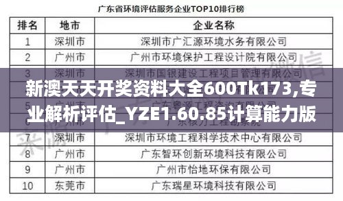 新澳天天开奖资料大全600Tk173,专业解析评估_YZE1.60.85计算能力版