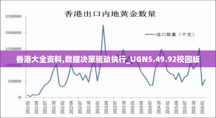 香港大全资料,数据决策驱动执行_UGN5.49.92校园版