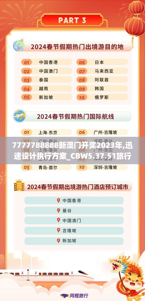 7777788888新澳门开奖2023年,迅速设计执行方案_CBW5.37.51旅行版