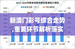 新澳门彩号综合走势,重要环节解析落实_MXL4.55.90亲和版