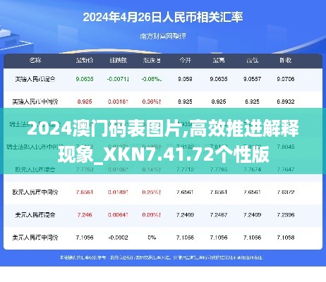 2024澳门码表图片,高效推进解释现象_XKN7.41.72个性版