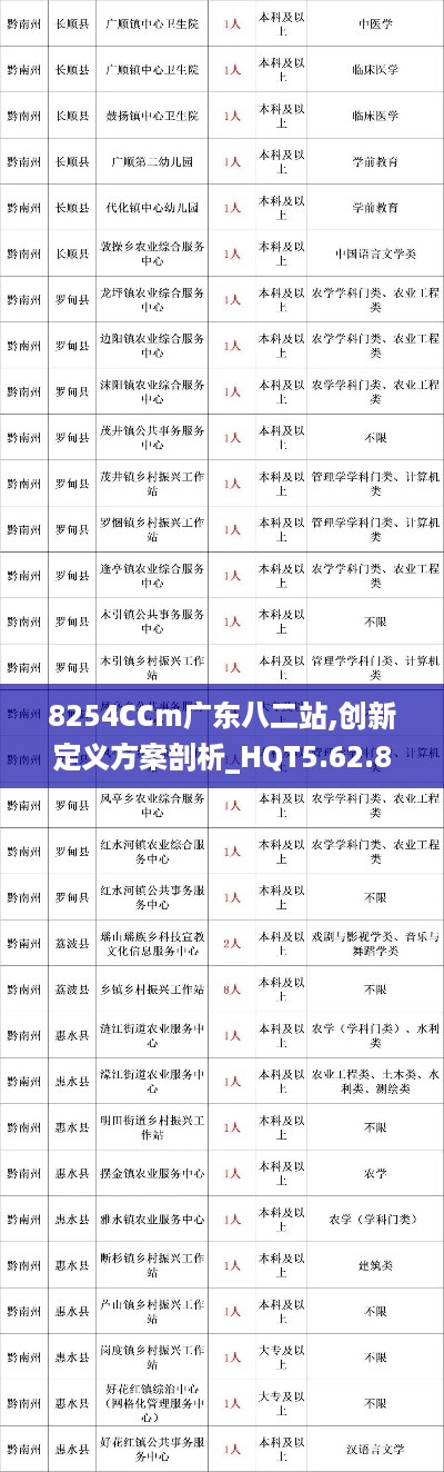 8254CCm广东八二站,创新定义方案剖析_HQT5.62.85媒体版