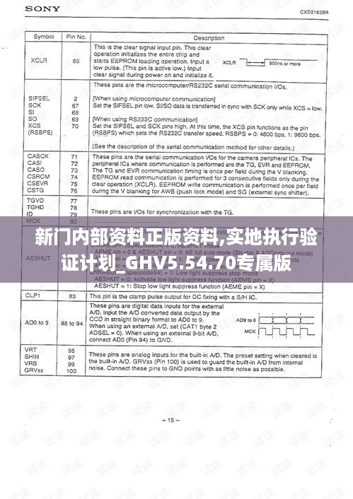 新门内部资料正版资料,实地执行验证计划_GHV5.54.70专属版