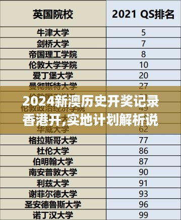 2024新澳历史开奖记录香港开,实地计划解析说明_IFQ1.19.71公积板