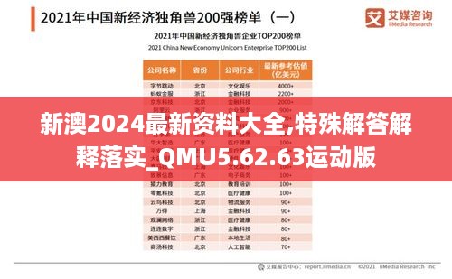 新澳2024最新资料大全,特殊解答解释落实_QMU5.62.63运动版