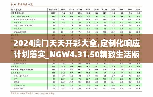 2024年11月17日 第76页