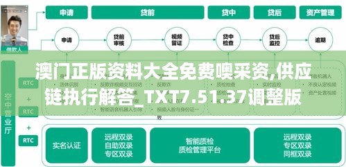 澳门正版资料大全免费噢采资,供应链执行解答_TXT7.51.37调整版