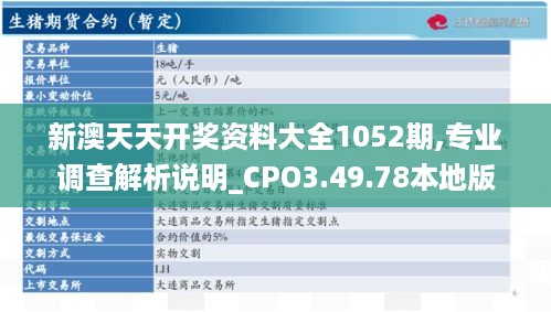 新澳天天开奖资料大全1052期,专业调查解析说明_CPO3.49.78本地版