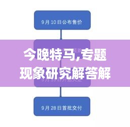 今晚特马,专题现象研究解答解释_GOQ8.10.67交互版