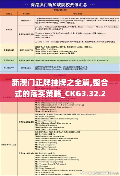 新澳门正牌挂牌之全篇,整合式的落实策略_CKG3.32.23终极版