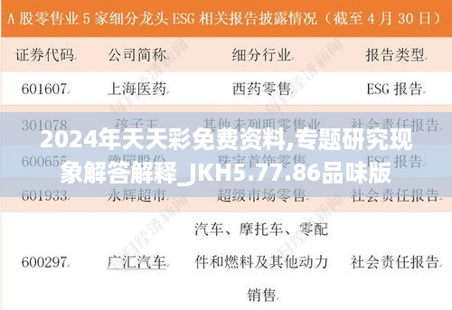 2024年天天彩免费资料,专题研究现象解答解释_JKH5.77.86品味版