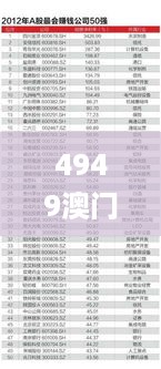 4949澳门最快开奖结果,灵活策略落实评估_CVL9.21.86并发版