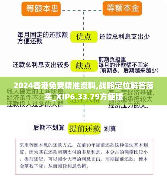 2024香港免费精准资料,战略定位解答落实_XIP6.33.79方便版