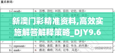 新澳门彩精准资料,高效实施解答解释策略_DJY9.65.89自由版