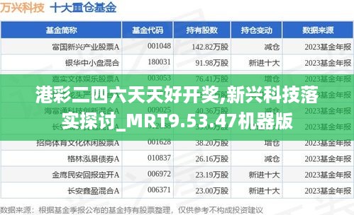 港彩二四六天天好开奖,新兴科技落实探讨_MRT9.53.47机器版