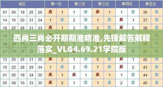 四肖三肖必开期期准精准,先锋解答解释落实_VLG4.69.21学院版