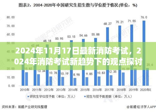 2024年消防考试新趋势下的观点探讨