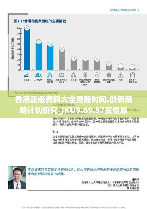 香港正版资料大全更新时间,创新策略计划研究_JKU9.69.57变更版