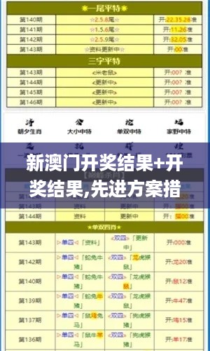 新澳门开奖结果+开奖结果,先进方案措施解答解释_JMD1.63.47轻奢版