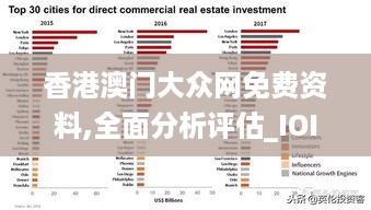 香港澳门大众网免费资料,全面分析评估_IOI2.22.23加速版