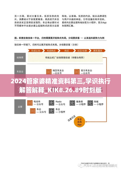 2024管家婆精准资料第三,学识执行解答解释_KIK8.26.89时刻版