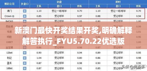 新澳门最快开奖结果开奖,明确解释解答执行_FYU5.70.22优选版