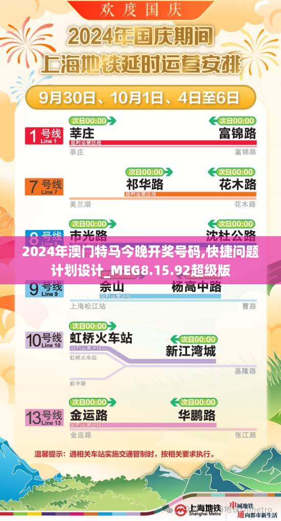 2024年澳门特马今晚开奖号码,快捷问题计划设计_MEG8.15.92超级版