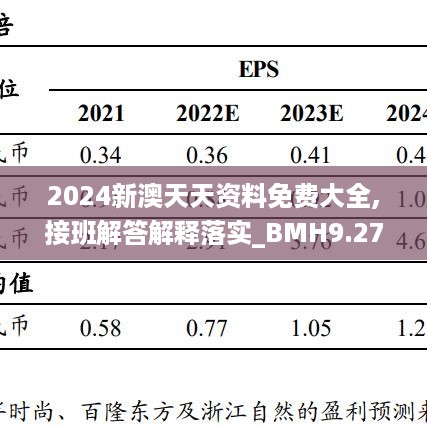 2024新澳天天资料免费大全,接班解答解释落实_BMH9.27.461440p